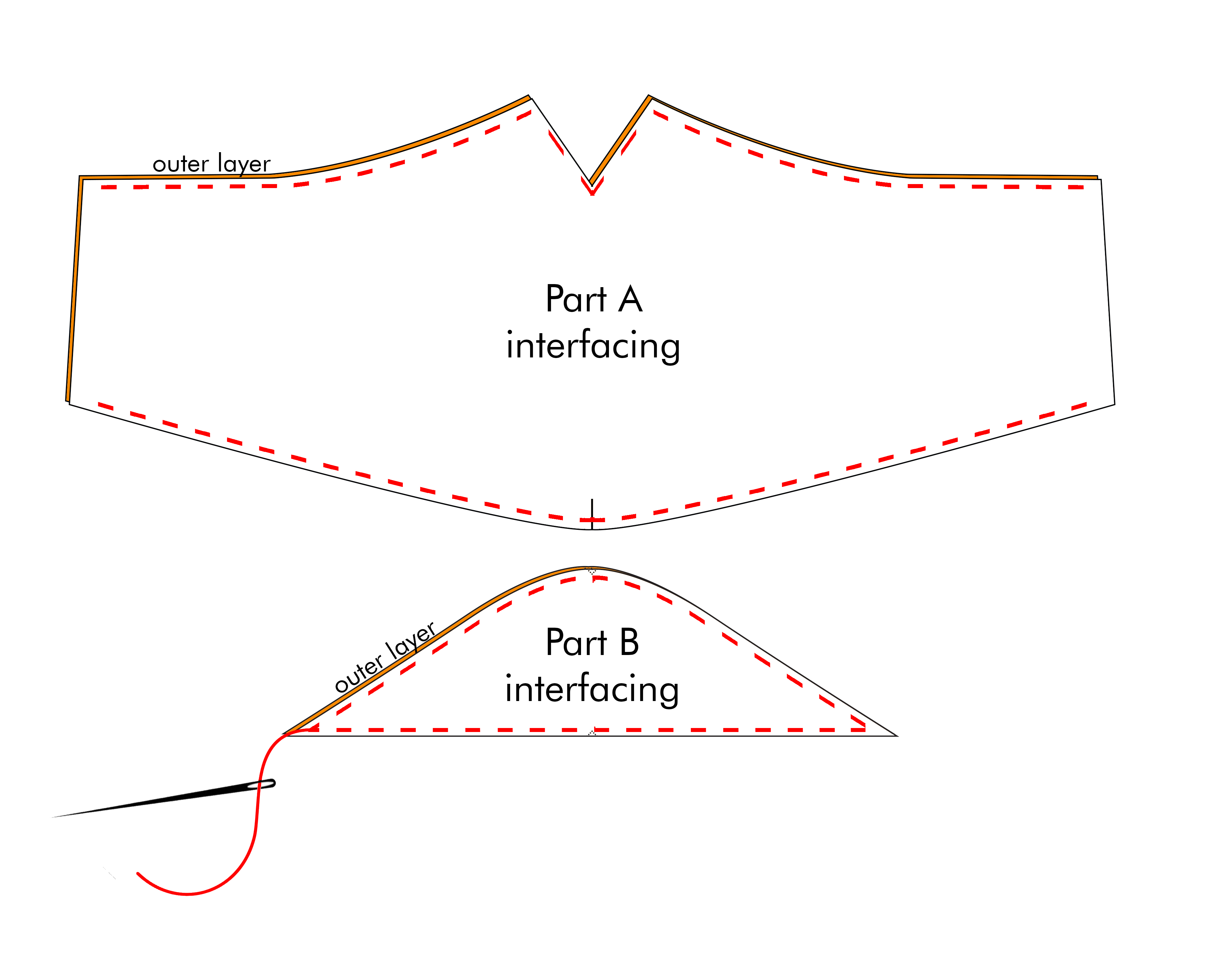 Facemask Instructions